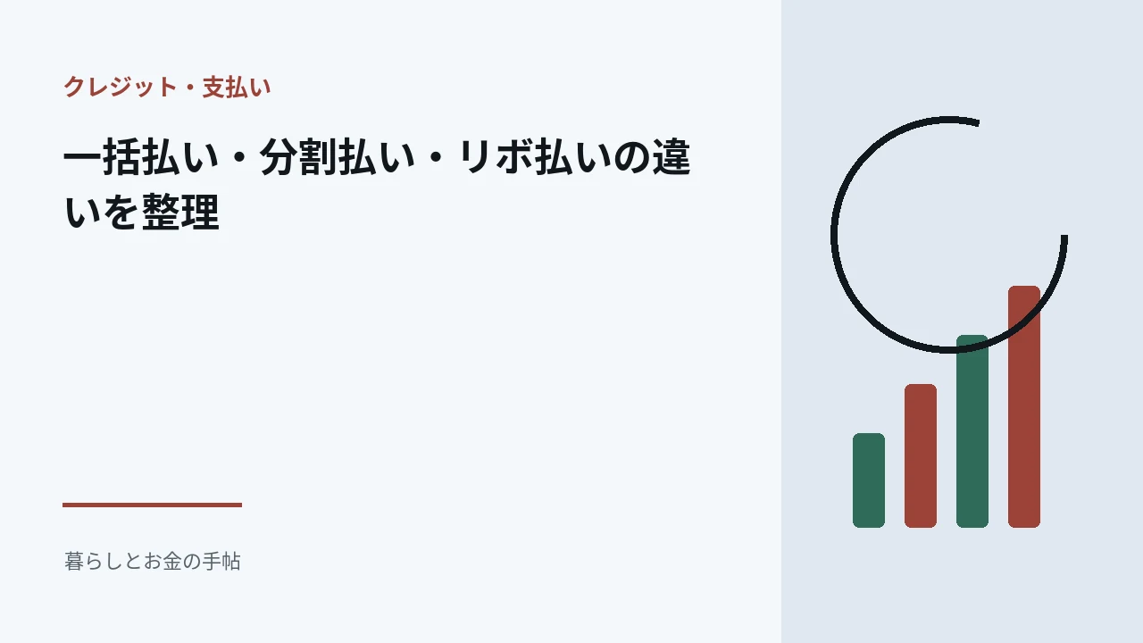 一括払い・分割払い・リボ払いの違いを整理のアイキャッチ